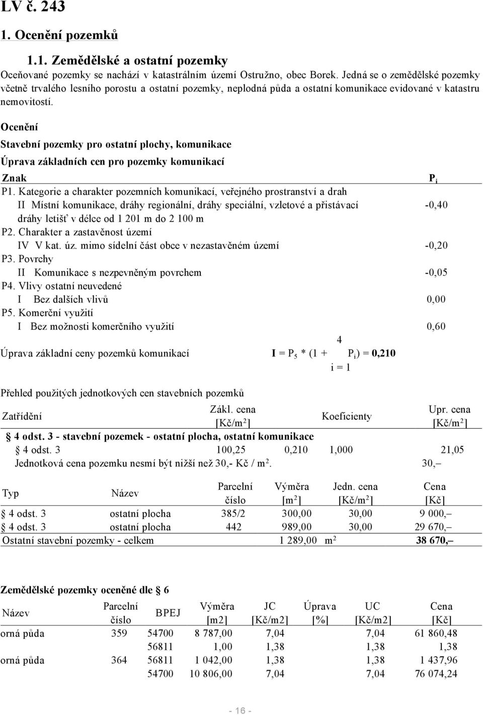Ocenění Stavební pozemky pro ostatní plochy, komunikace Úprava základních cen pro pozemky komunikací Znak P i P1.