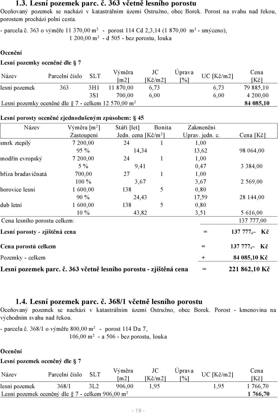 SLT UC [Kč/m2] [m2] [Kč/m2] [%] [Kč] lesní pozemek 363 3H1 11 870,00 6,73 6,73 79 885,10 3S1 700,00 6,00 6,00 4 200,00 Lesní pozemky oceněné dle 7 - celkem 12 570,00 m 2 84 085,10 Lesní porosty