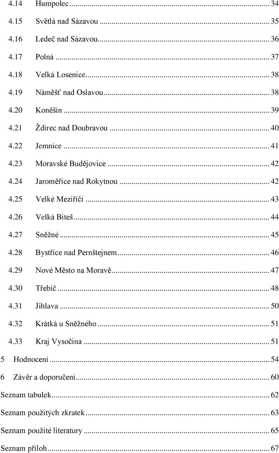 .. 44 4.27 Sněžné... 45 4.28 Bystřice nad Pernštejnem... 46 4.29 Nové Město na Moravě... 47 4.30 Třebíč... 48 4.31 Jihlava... 50 4.32 Krátká u Sněžného... 51 4.