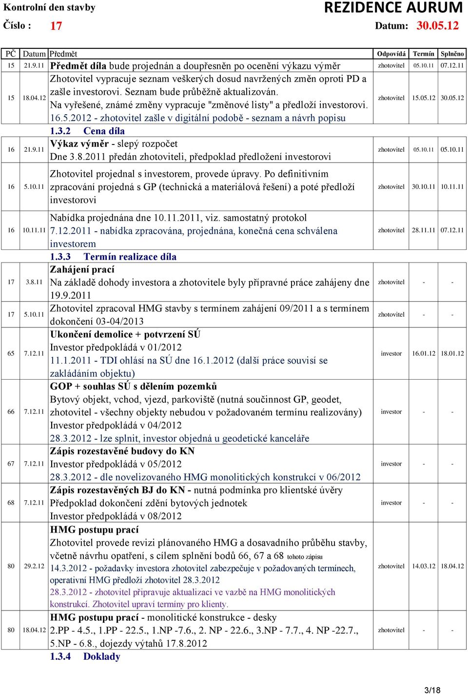 Na vyřešené, známé změny vypracuje "změnové listy" a předloží investorovi. 16.5.2012 - zhotovitel zašle v digitální podobě - seznam a návrh popisu 1.3.2 Cena díla Výkaz výměr - slepý rozpočet Dne 3.8.