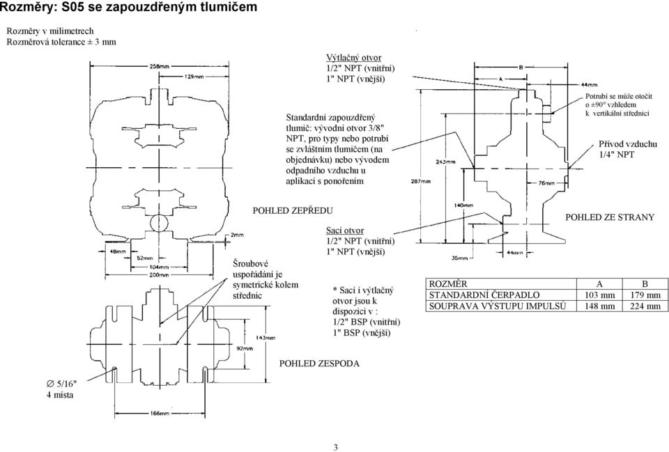 vertikální střednici Přívod vzduchu 1/4" NPT POHLED ZEPŘEDU Šroubové uspořádání je symetrické kolem střednic Sací otvor 1/2" NPT (vnitřní) 1" NPT (vnější) * Sací i výtlačný