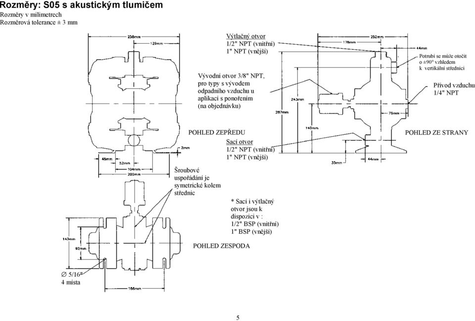 k vertikální střednici Přívod vzduchu 1/4" NPT POHLED ZEPŘEDU Sací otvor 1/2" NPT (vnitřní) 1" NPT (vnější) POHLED ZE STRANY Šroubové