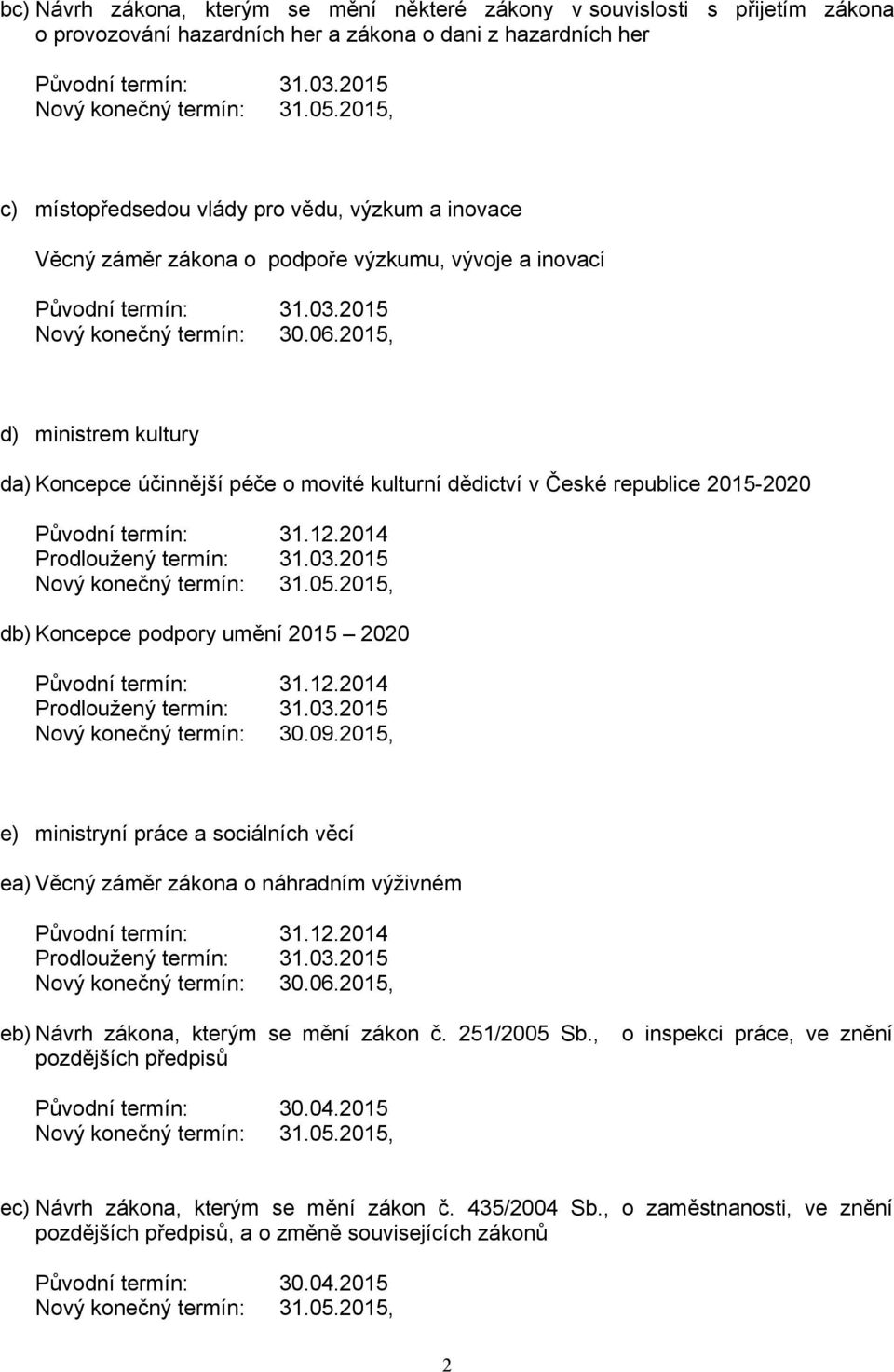 2015, d) ministrem kultury da) Koncepce účinnější péče o movité kulturní dědictví v České republice 2015-2020 Původní termín: 31.12.2014 db) Koncepce podpory umění 2015 2020 Původní termín: 31.12.2014 Nový konečný termín: 30.