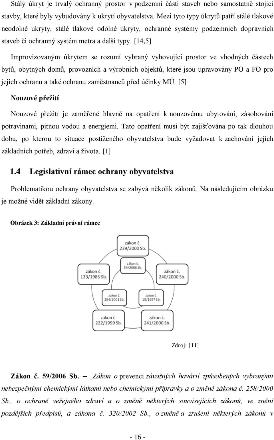 [14,5] Improvizovaným úkrytem se rozumí vybraný vyhovující prostor ve vhodných částech bytů, obytných domů, provozních a výrobních objektů, které jsou upravovány PO a FO pro jejich ochranu a také