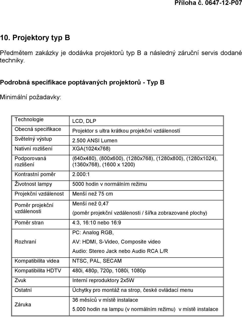 000:1 Životnost lampy Projekční vzdálenost Poměr projekční vzdálenosti Projektor s ultra krátkou projekční vzdáleností 2.