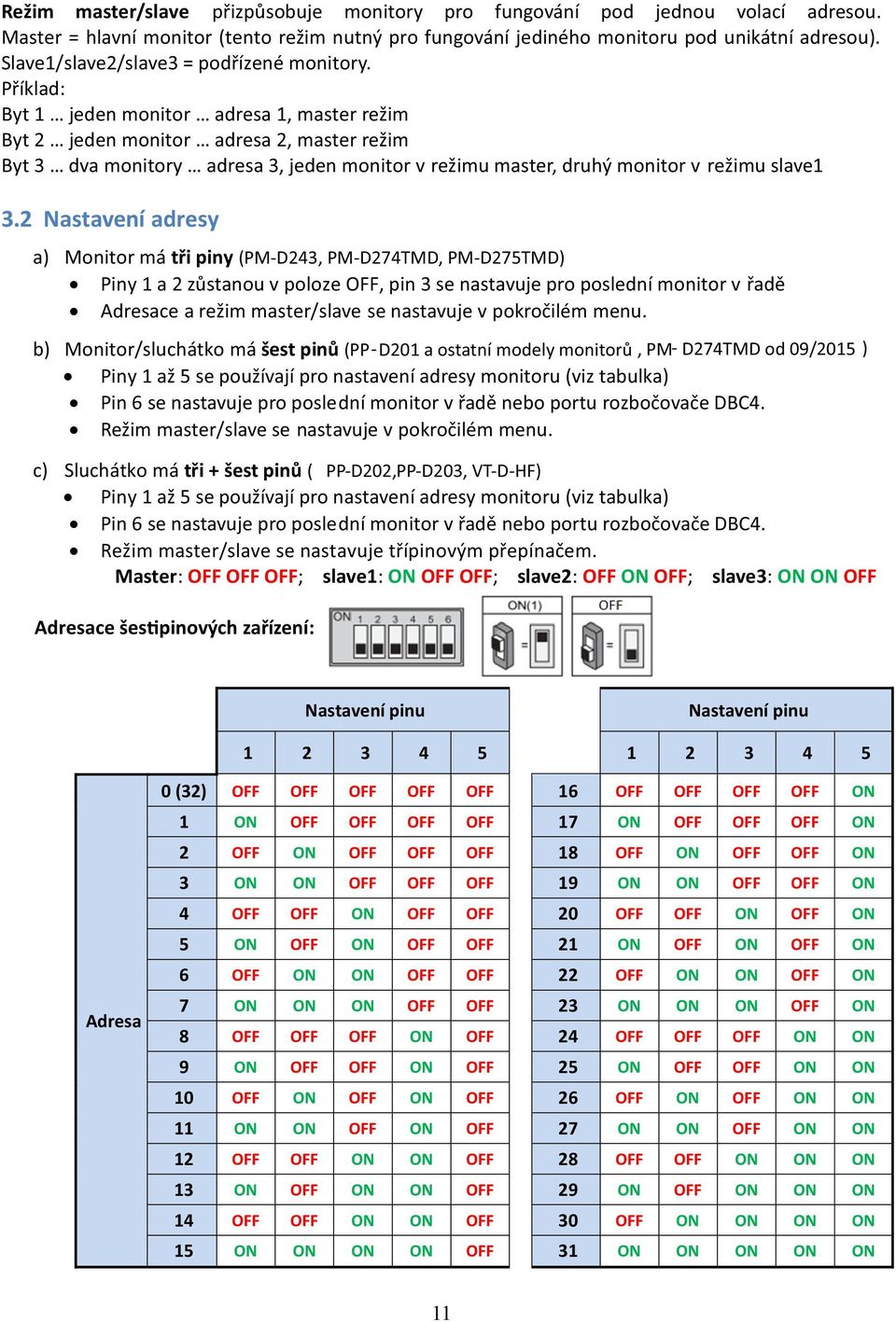 Příklad: Byt 1 jeden monitor adresa 1, master režim Byt 2 jeden monitor adresa 2, master režim Byt 3 dva monitory adresa 3, jeden monitor v režimu master, druhý monitor v režimu slave1 3.