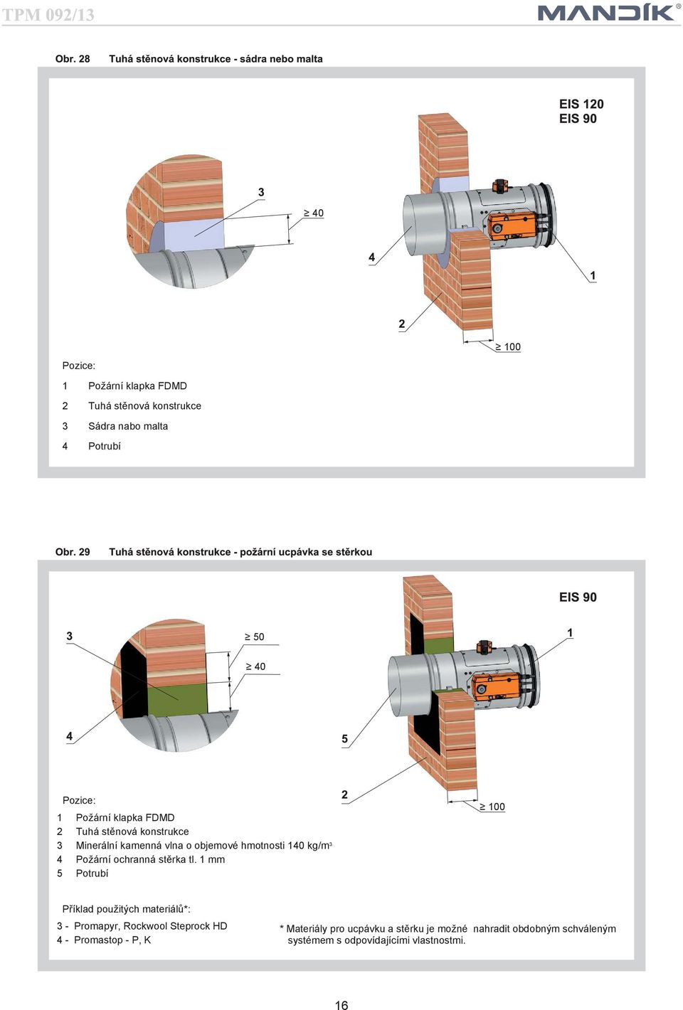 tl. 1 mm 5 Potrubí Příklad použitých materiálů*: 3 - Promapyr, Rockwool Steprock HD 4 - Promastop - P, K *