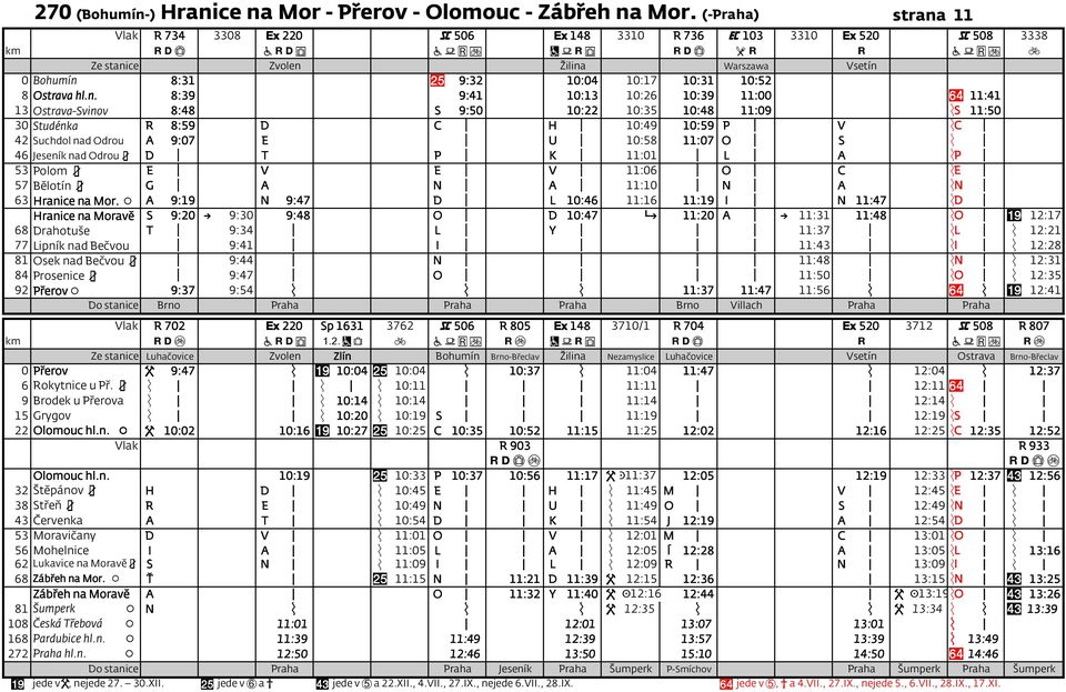 e na Mor - Přerov - Olomou - Zábřeh na Mor. (-Praha) strana 11 Ze stanie Zvolen Žilina Warszawa Vsetín 0 Bohumín 8:31 $( 9:32 10:04 10:17 10:31 10:52 8 Ostrava hl.n. 8:39 9:41 10:13 10:26 10:39 11:00