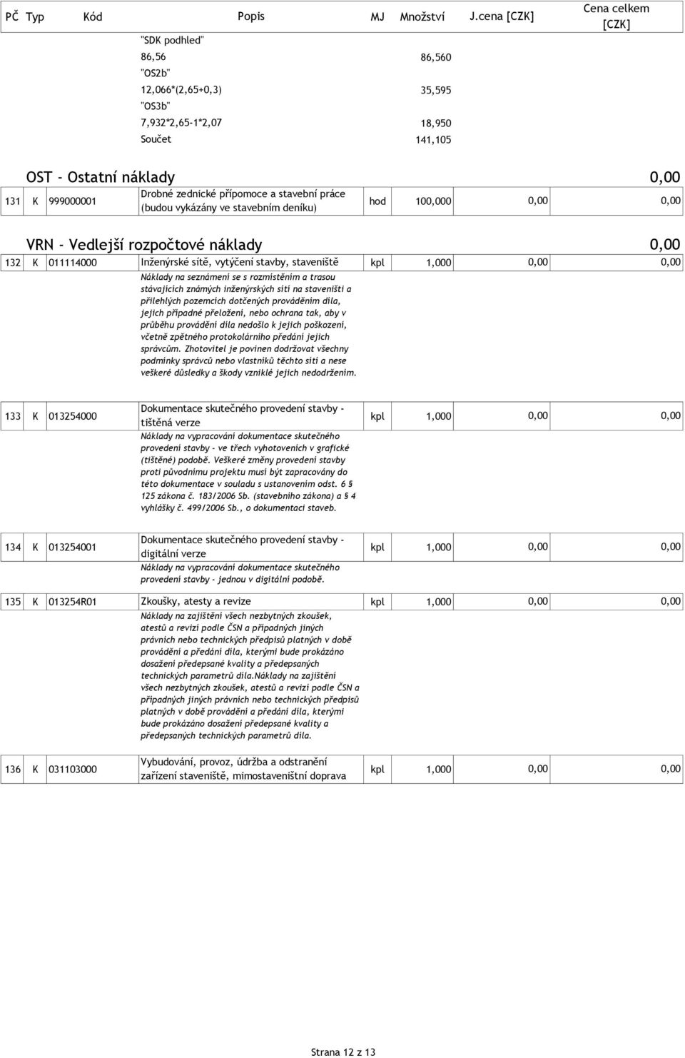 vytýčení stavby, staveniště kpl 1,000 Náklady na seznámení se s rozmístěním a trasou stávajících známých inženýrských sítí na staveništi a přilehlých pozemcích dotčených prováděním díla, jejich