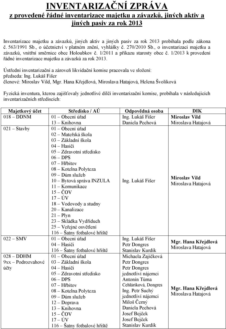 1/2013 k provedení řádné inventarizace majetku a závazků za rok 2013. Ústřední inventarizační a zároveň likvidační komise pracovala ve složení: předseda: Ing. Lukáš Fišer členové: Miroslav Vild, Mgr.