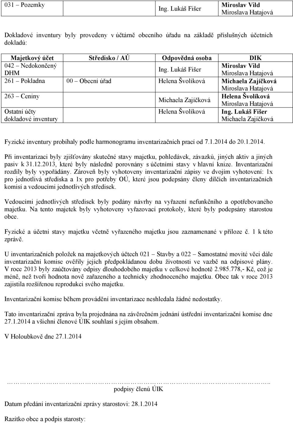 Miroslav Vild Ing. Lukáš Fišer DHM 261 Pokladna 00 Obecní úřad Helena Švolíková Michaela Zajíčková 263 Ceniny Helena Švolíková Michaela Zajíčková Ostatní účty dokladové inventury Helena Švolíková Ing.