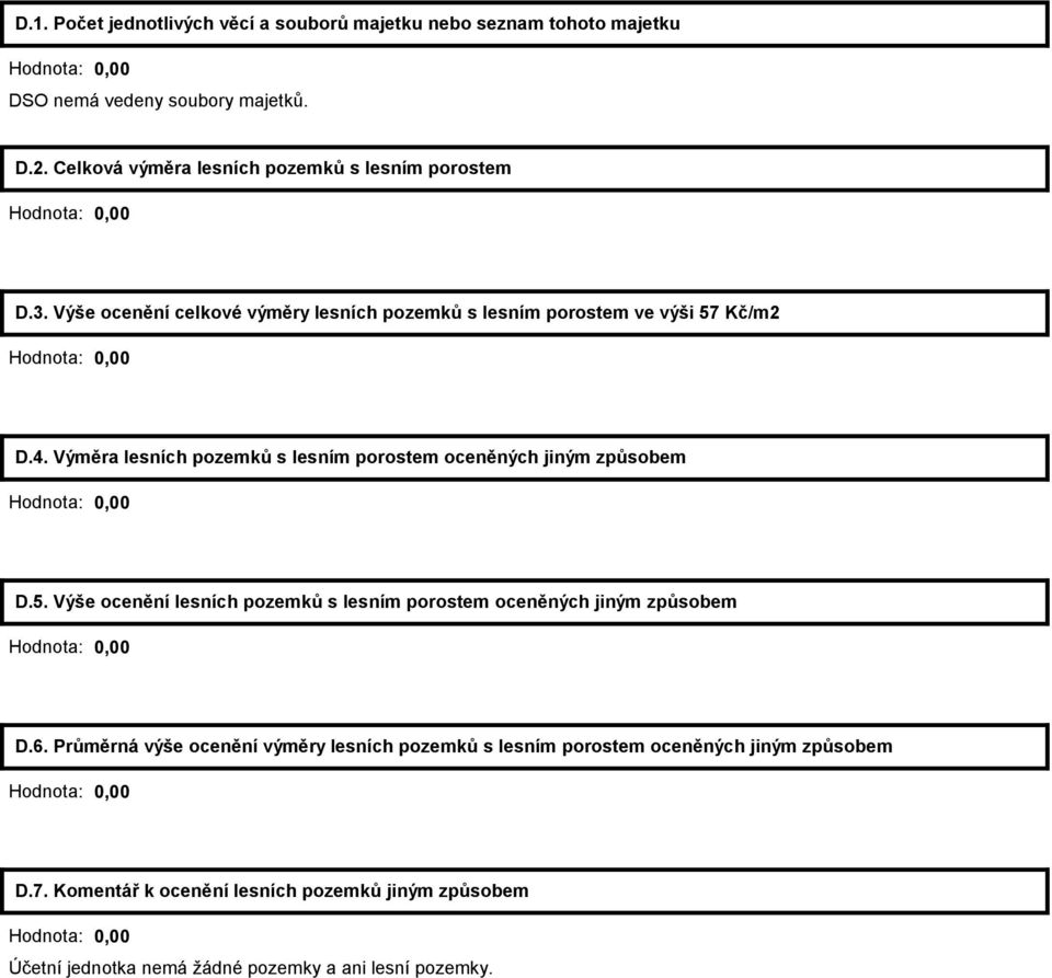 Výměra lesních pozemků s lesním porostem oceněných jiným způsobem Hodnota: 0,00 D.5. Výše ocenění lesních pozemků s lesním porostem oceněných jiným způsobem Hodnota: 0,00 D.