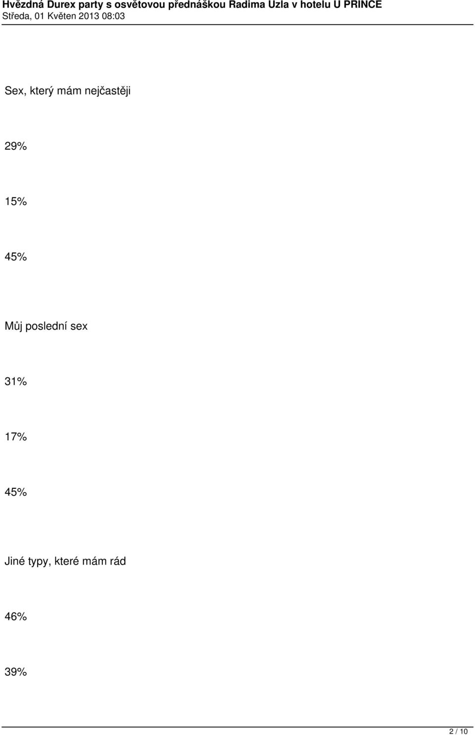 sex 31% 17% 45% Jiné typy,