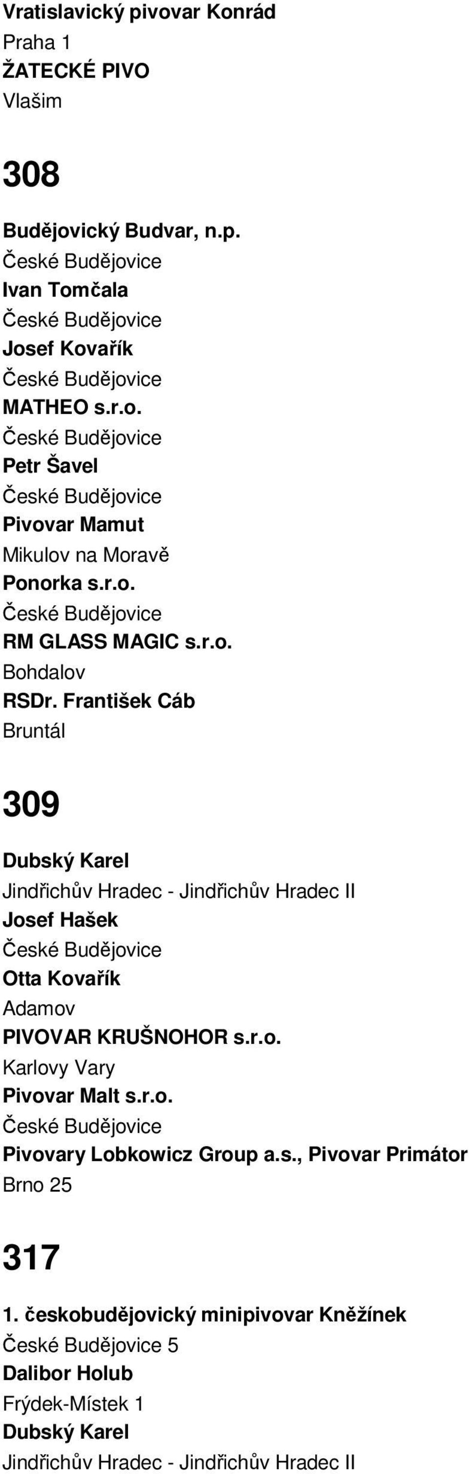 František Cáb Bruntál 309 Dubský Karel Jindřichův Hradec - Jindřichův Hradec II Josef Hašek Otta Kovařík Adamov PIVOVAR KRUŠNOHOR s.r.o. Karlovy Vary Pivovar Malt s.