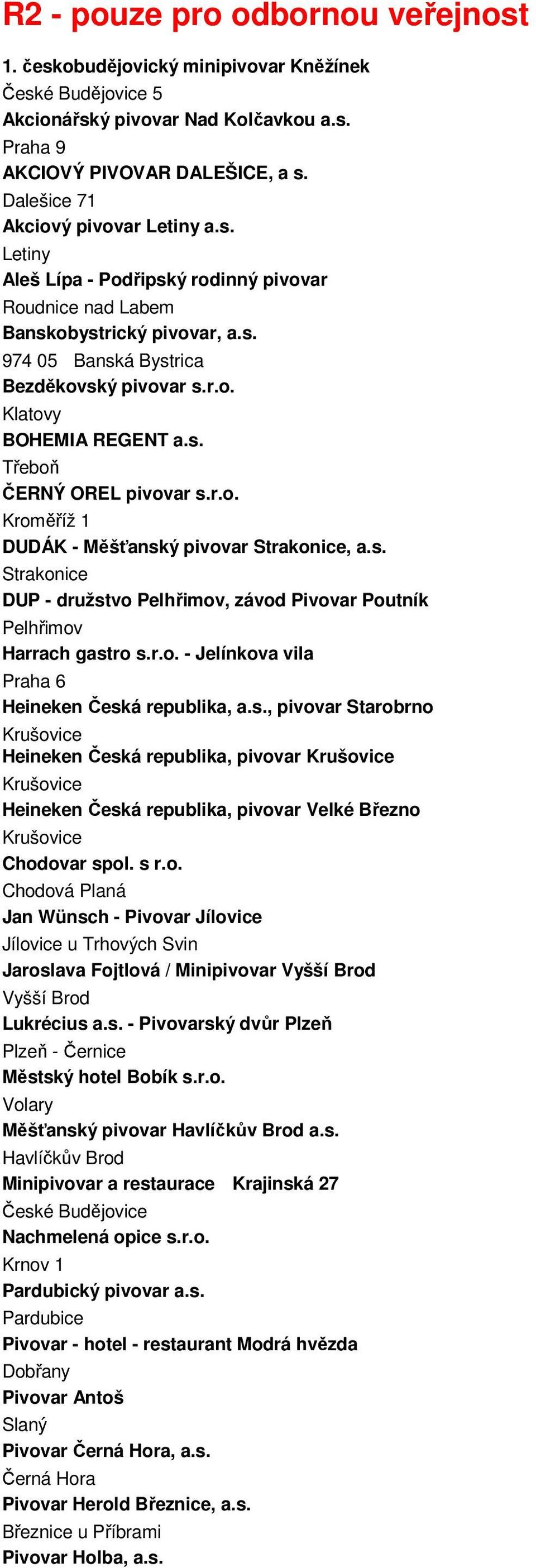 r.o. - Jelínkova vila Praha 6 Heineken Česká republika, a.s., pivovar Starobrno Krušovice Heineken Česká republika, pivovar Krušovice Krušovice Heineken Česká republika, pivovar Velké Březno Krušovice Chodovar spol.