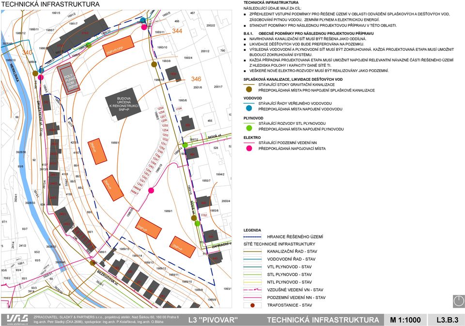 2001/2 790 1993/4 346 2001/6 2001/7 TECHNICKÁ INFRASTRUKTURA NÁSLEDUJÍCÍ ÚDAJE MAJÍ ZA CÍL: ZPŘEHLEDNIT VSTUPNÍ PODMÍNKY PRO ŘEŠENÉ ÚZEMÍ V OBLASTI ODVÁDĚNÍ SPLAŠKOVÝCH A DEŠŤOVÝCH VOD, ZÁSOBOVÁNÍ