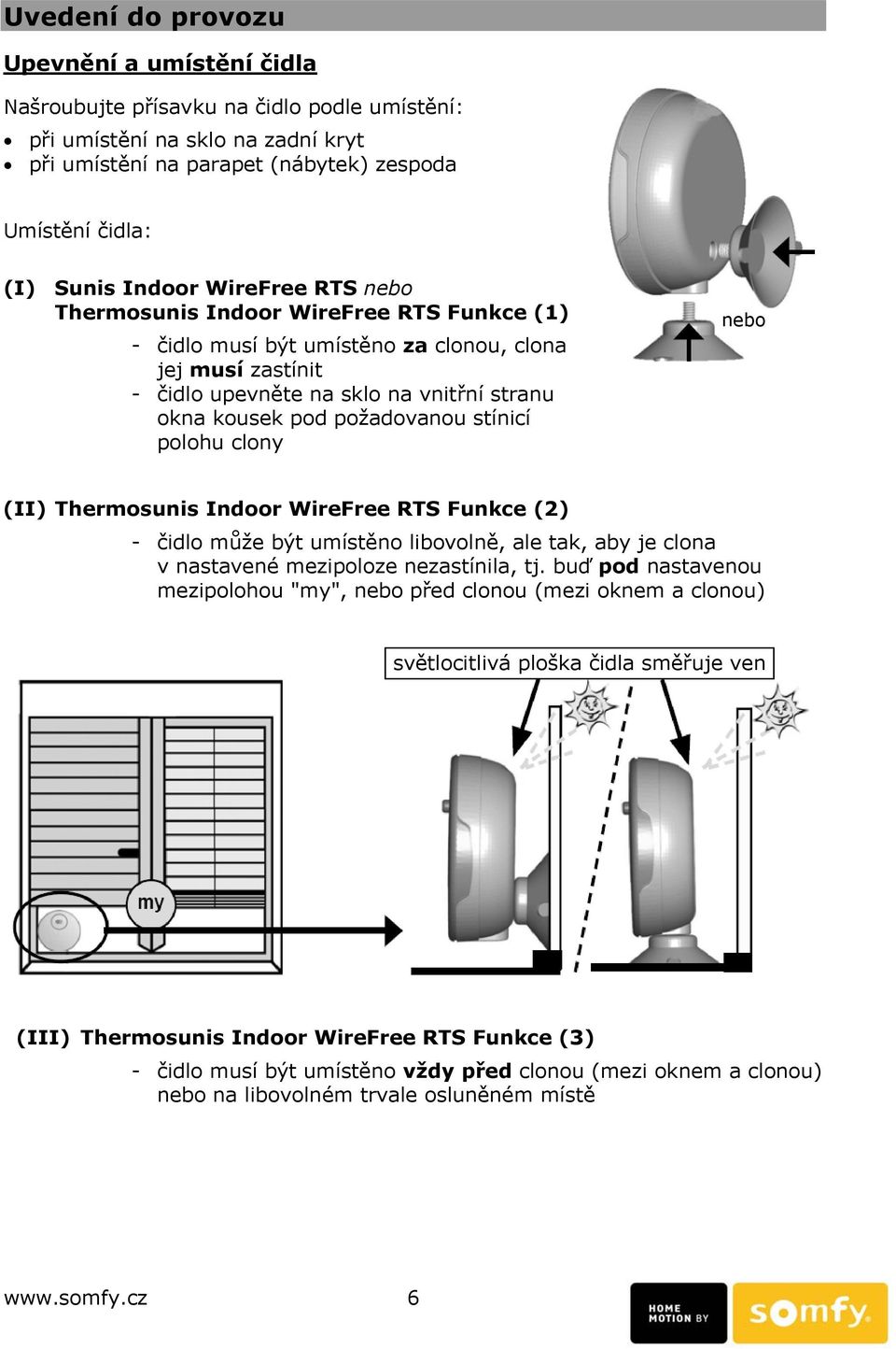 stínicí polohu clony nebo (II) Thermosunis Indoor WireFree RTS Funkce (2) - čidlo může být umístěno libovolně, ale tak, aby je clona v nastavené mezipoloze nezastínila, tj.