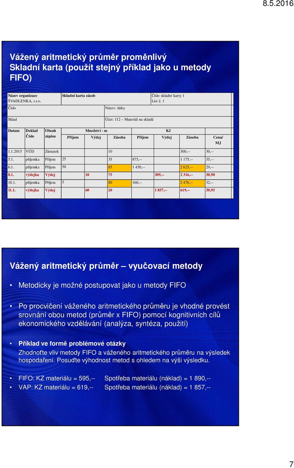 1. příjemka Příjem 50 85 1 450,-- 2 625,-- 29,-- 8.1. výdejka Výdej 10 75 309,-- 2 316,-- 30,90 10.1. příjemka Příjem 5 80 160,-- 2 476,-- 32,-- 11.1. výdejka Výdej 60 20 1 857,-- 619,-- 30,95 Vážený