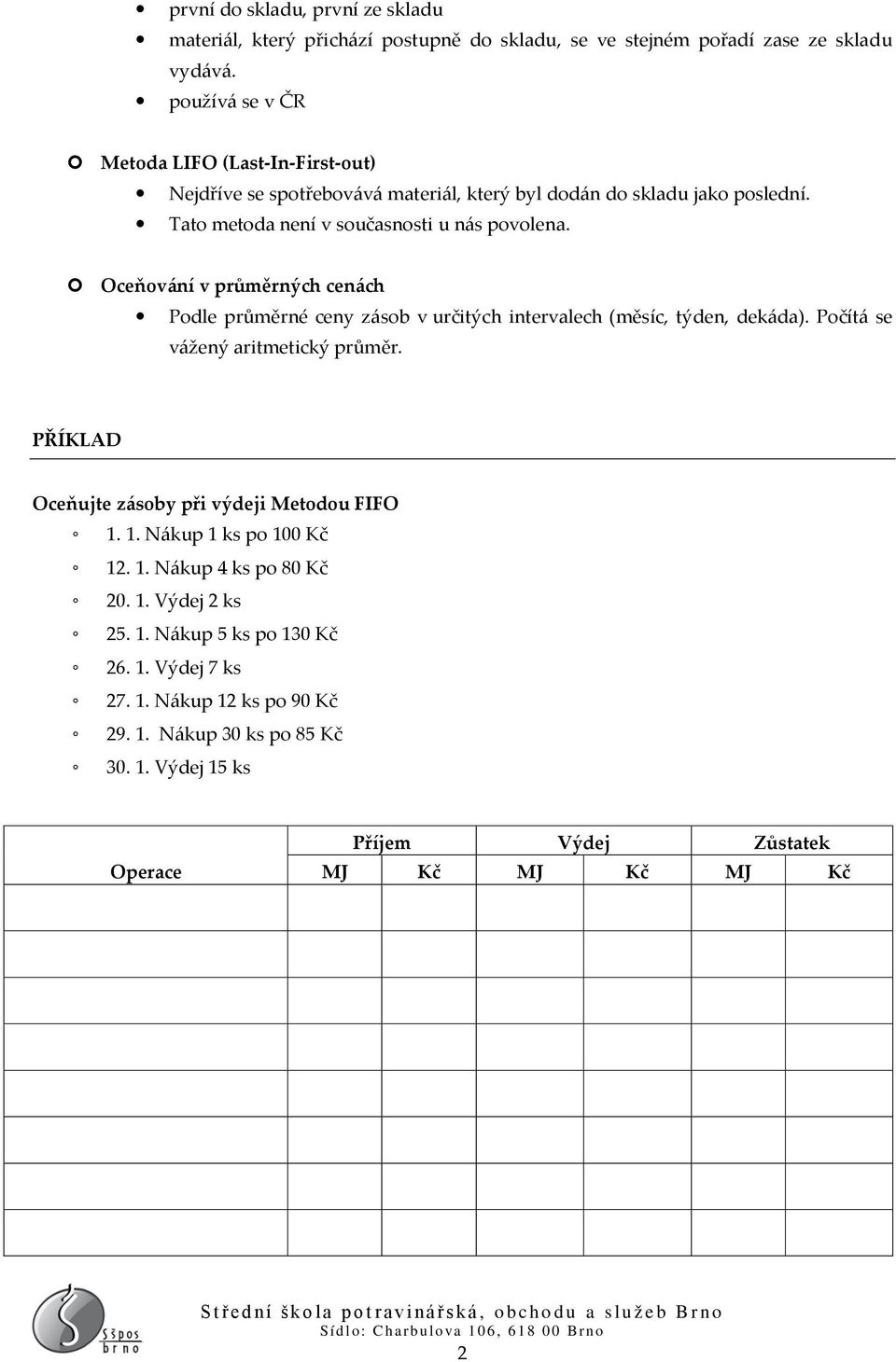 Tato metoda není v současnosti u nás povolena. Oceňování v průměrných cenách Podle průměrné ceny zásob v určitých intervalech (měsíc, týden, dekáda).