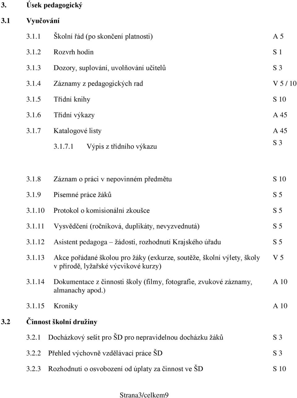 1.11 Vysvědčení (ročníková, duplikáty, nevyzvednutá) S 5 3.1.12 Asistent pedagoga žádosti, rozhodnutí Krajského úřadu S 5 3.1.13 Akce pořádané školou pro žáky (exkurze, soutěže, školní výlety, školy v přírodě, lyžařské výcvikové kurzy) 3.