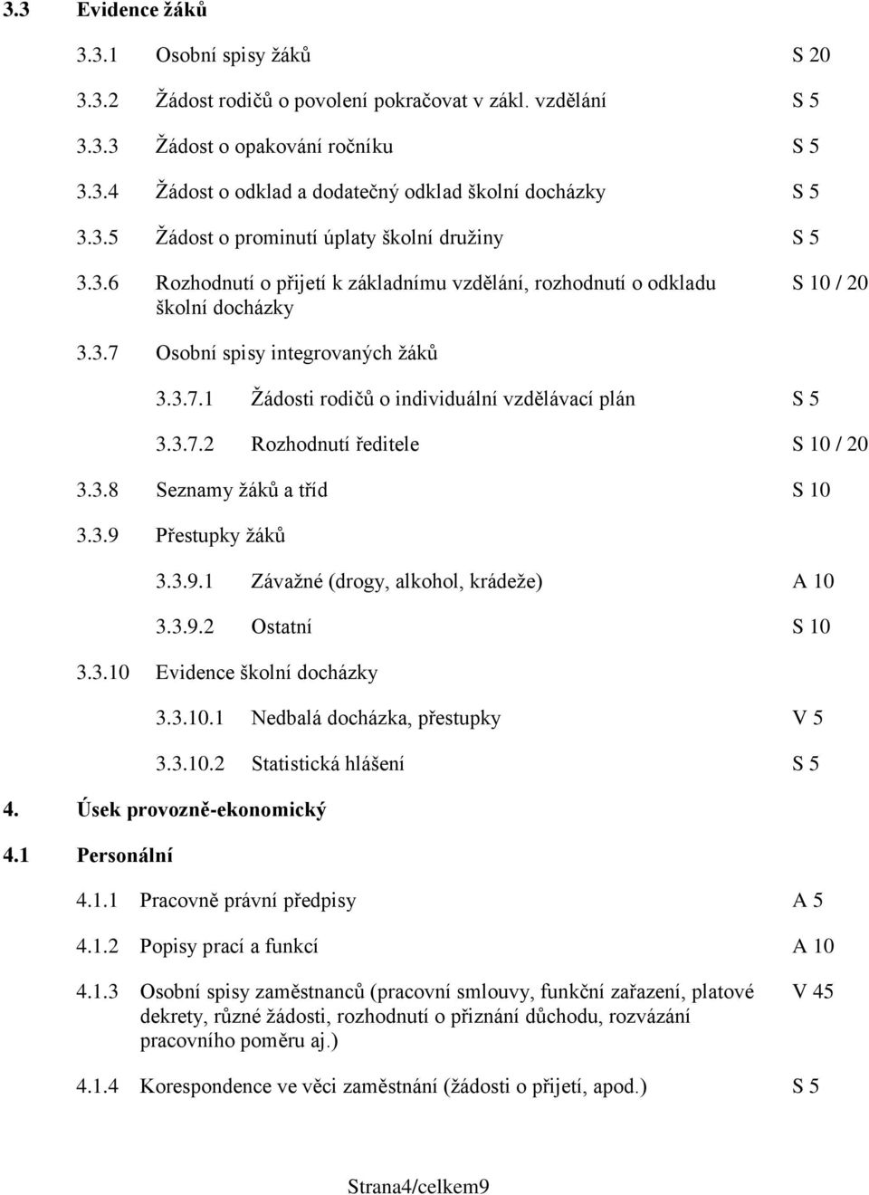 Osobní spisy integrovaných žáků 3.3.7.1 Žádosti rodičů o individuální vzdělávací plán S 5 3.3.7.2 Rozhodnutí ředitele S 10 / 20 3.3.8 Seznamy žáků a tříd S 10 3.3.9 