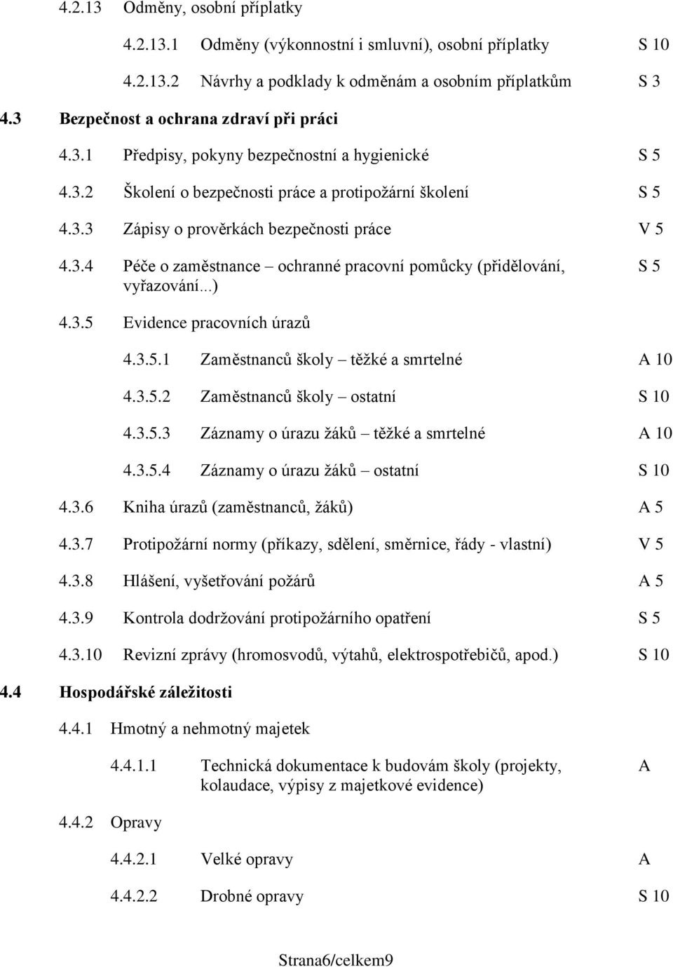 3.4 Péče o zaměstnance ochranné pracovní pomůcky (přidělování, vyřazování...) S 5 4.3.5 Evidence pracovních úrazů 4.3.5.1 Zaměstnanců školy těžké a smrtelné A 10 4.3.5.2 Zaměstnanců školy ostatní S 10 4.