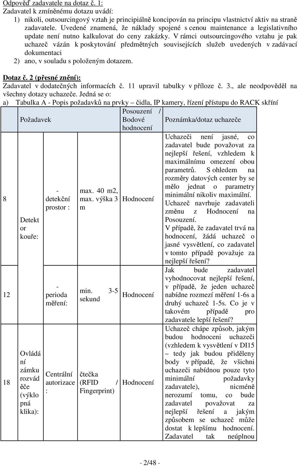 V rámci outsourcingového vztahu je pak uchazeč vázán k poskytování předmětných souvisejících služeb uvedených v zadávací dokumentaci 2) ano, v souladu s položeným dotazem. Dotaz č.