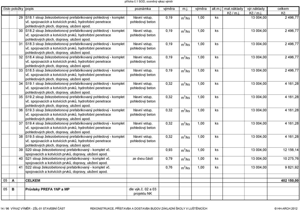 2 sloup železobetonový prefabrikovaný pohledový - komplet vč. spojovacích a kotvících prvků, hydrofobní penetrace pohledových ploch, dopravy, uložení 31 S18.