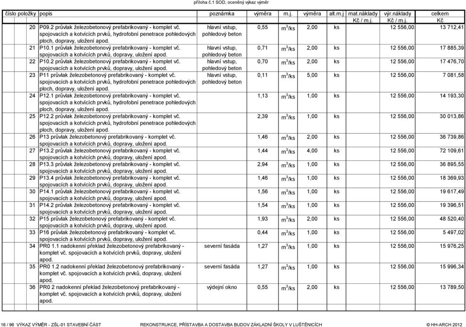 1 průvlak železobetonový prefabrikovaný - komplet vč. hlavní vstup, 0,71 m 3 /ks 2,00 ks 12 556,00 17 885,39 pohledový beton 22 P10.2 průvlak železobetonový prefabrikovaný - komplet vč.