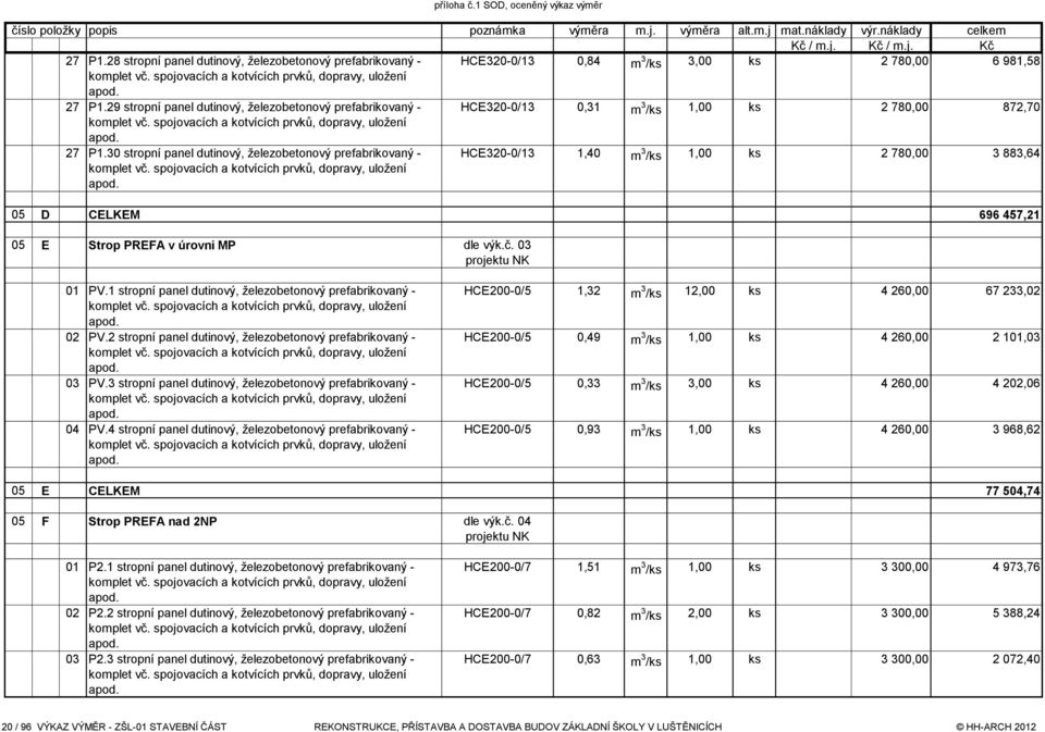 29 stropní panel dutinový, železobetonový prefabrikovaný - HCE320-0/13 0,31 m 3 /ks 1,00 ks 2 780,00 872,70 27 P1.