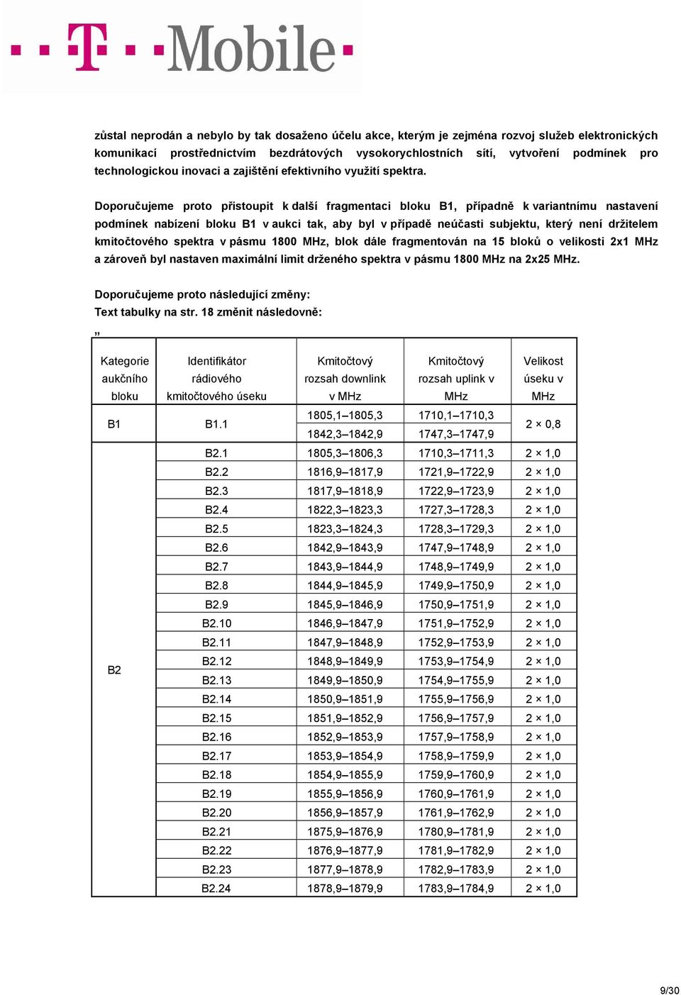 Doporučujeme proto přistoupit k další fragmentaci bloku B1, případně k variantnímu nastavení podmínek nabízení bloku B1 v aukci tak, aby byl v případě neúčasti subjektu, který není držitelem