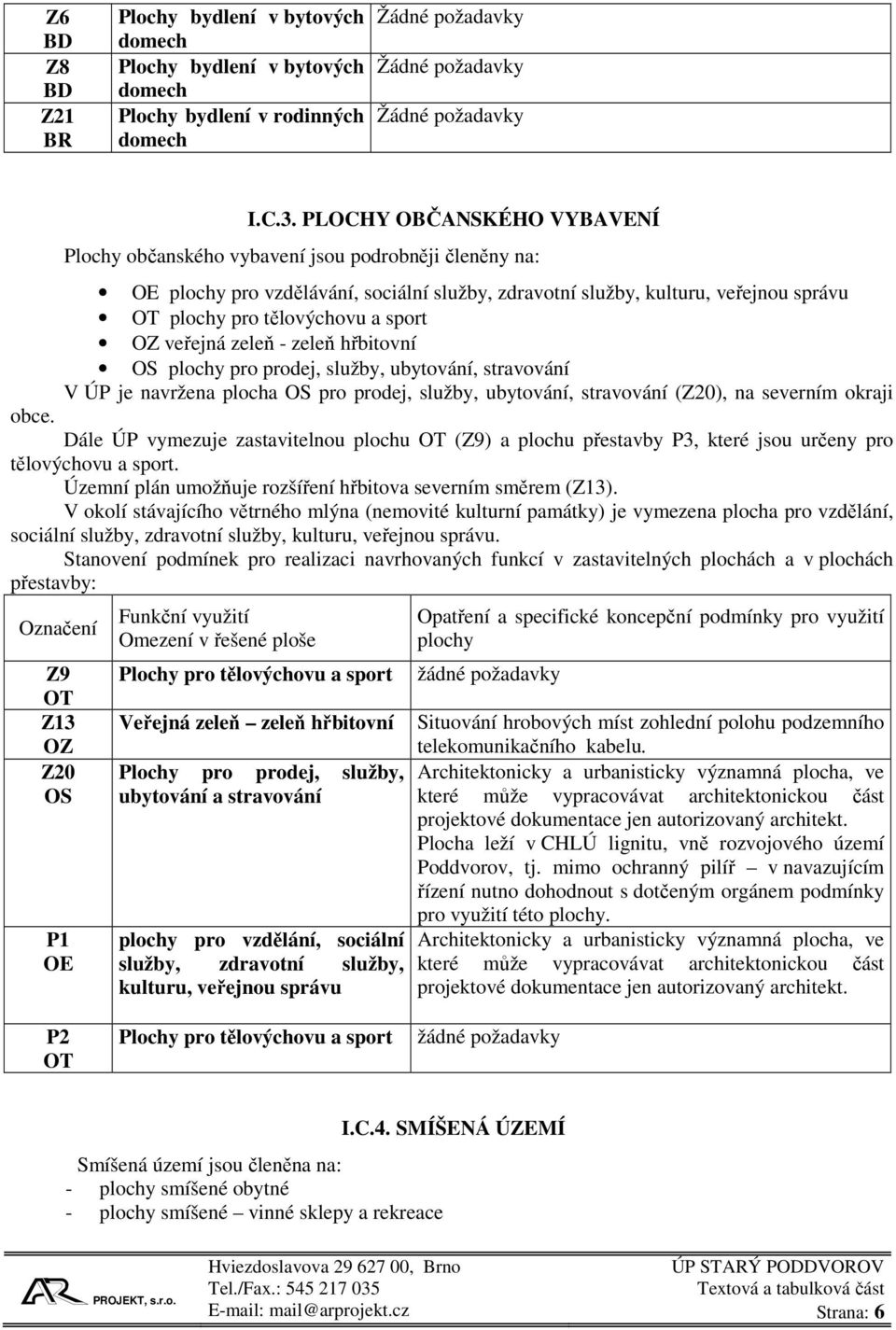 sport OZ veřejná zeleň - zeleň hřbitovní OS plochy pro prodej, služby, ubytování, stravování V ÚP je navržena plocha OS pro prodej, služby, ubytování, stravování (Z20), na severním okraji obce.