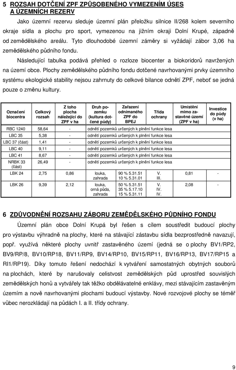 Následující tabulka podává přehled o rozloze biocenter a biokoridorů navržených na území obce.