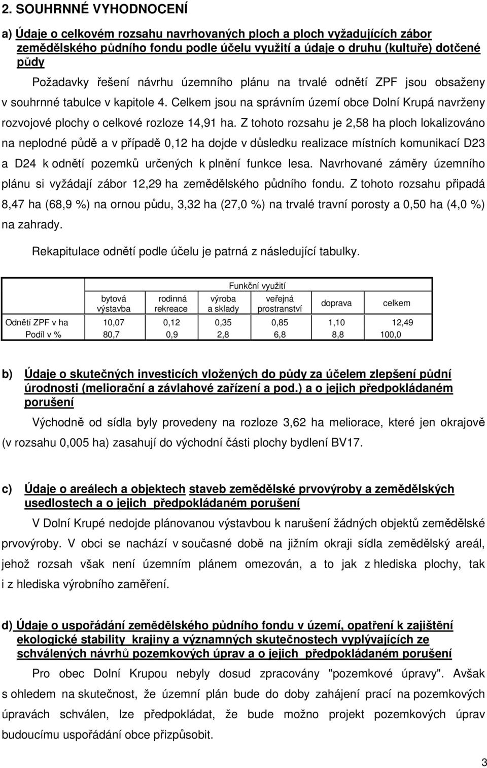 Z tohoto rozsahu je 2,58 ha ploch lokalizováno na neplodné půdě a v případě 0,12 ha dojde v důsledku realizace místních komunikací D23 a D24 k odnětí pozemků určených k plnění funkce lesa.