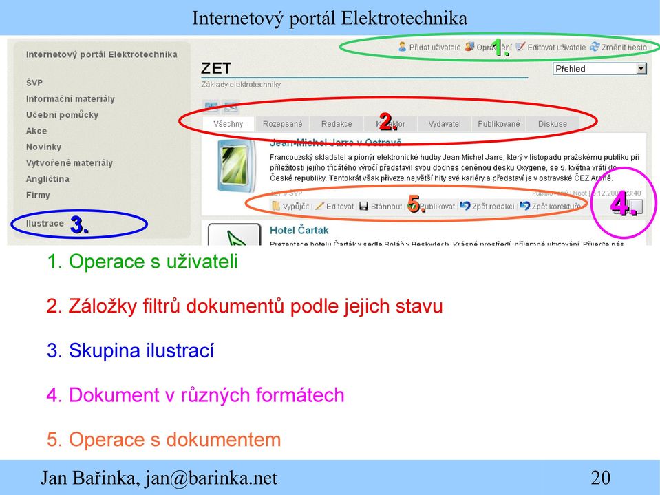 stavu 3. Skupina ilustrací 4.