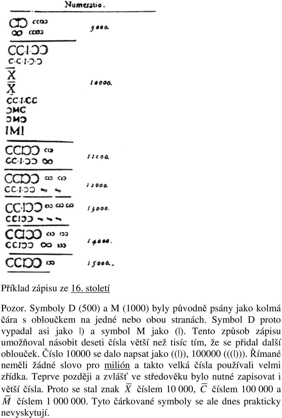 Číslo 10000 se dalo napsat jako (( )), 100000 ((( ))). Římané neměli žádné slovo pro milión a takto velká čísla používali velmi zřídka.