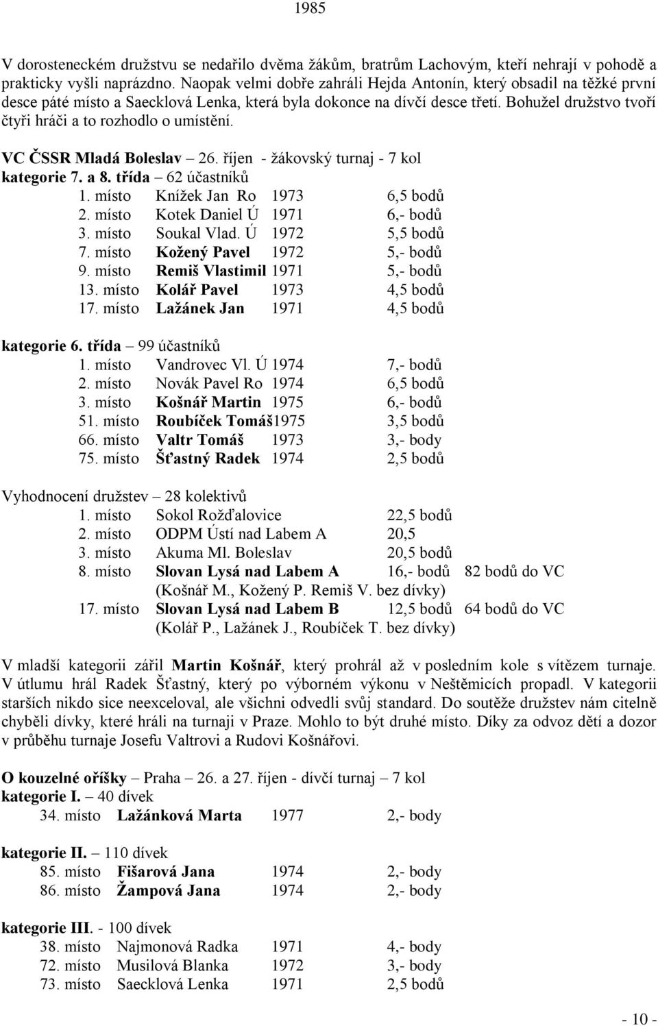 Bohuţel druţstvo tvoří čtyři hráči a to rozhodlo o umístění. VC ČSSR Mladá Boleslav 26. říjen - ţákovský turnaj - 7 kol kategorie 7. a 8. třída 62 účastníků 1. místo Kníţek Jan Ro 1973 6,5 bodů 2.