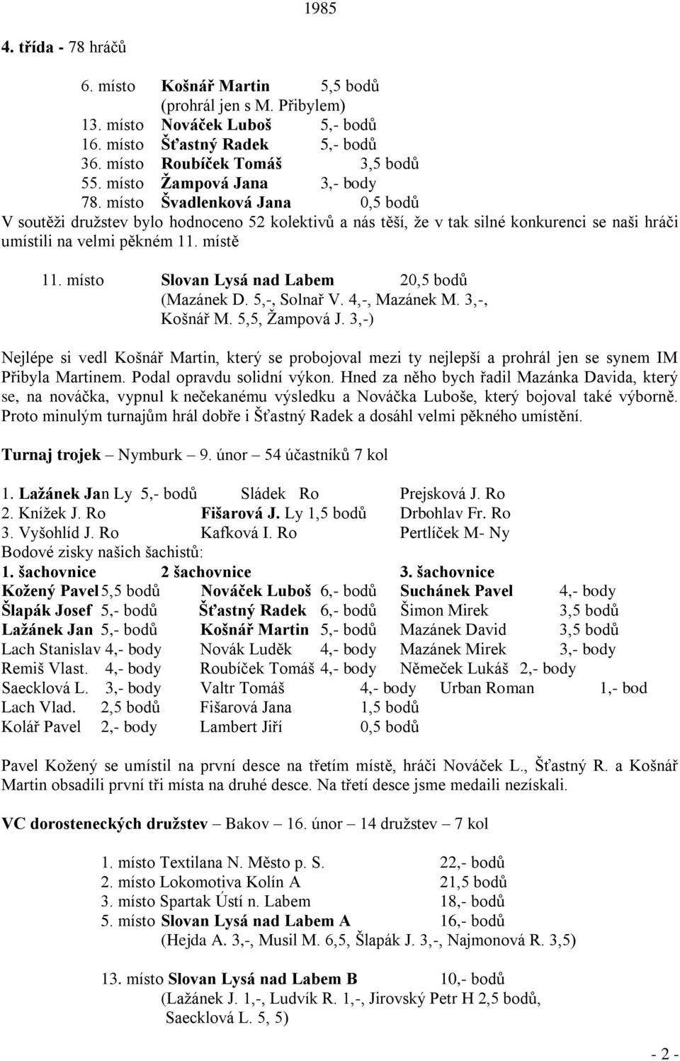 místě 11. místo Slovan Lysá nad Labem 20,5 bodů (Mazánek D. 5,-, Solnař V. 4,-, Mazánek M. 3,-, Košnář M. 5,5, Ţampová J.