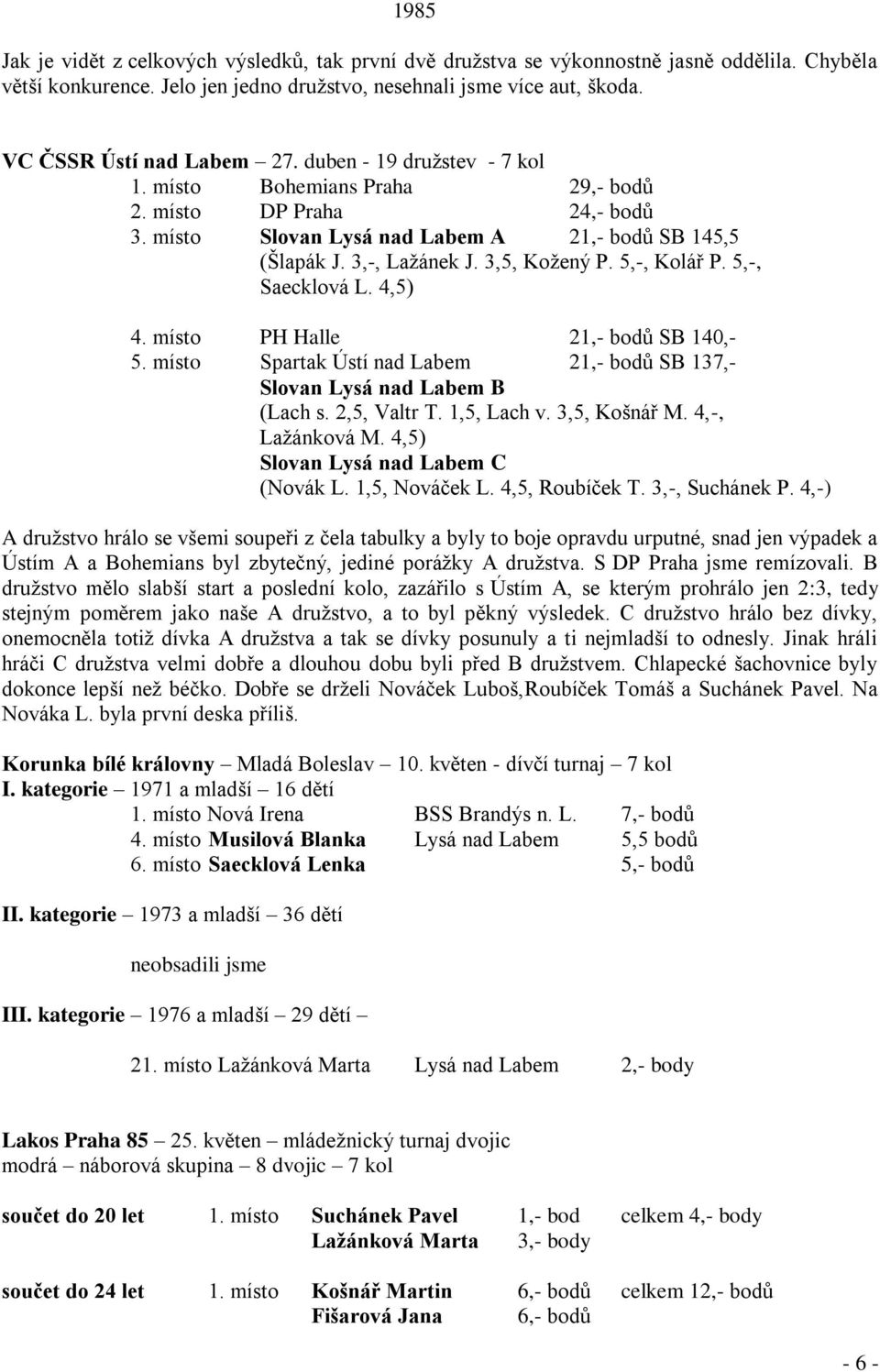 5,-, Saecklová L. 4,5) 4. místo PH Halle 21,- bodů SB 140,- 5. místo Spartak Ústí nad Labem 21,- bodů SB 137,- Slovan Lysá nad Labem B (Lach s. 2,5, Valtr T. 1,5, Lach v. 3,5, Košnář M.