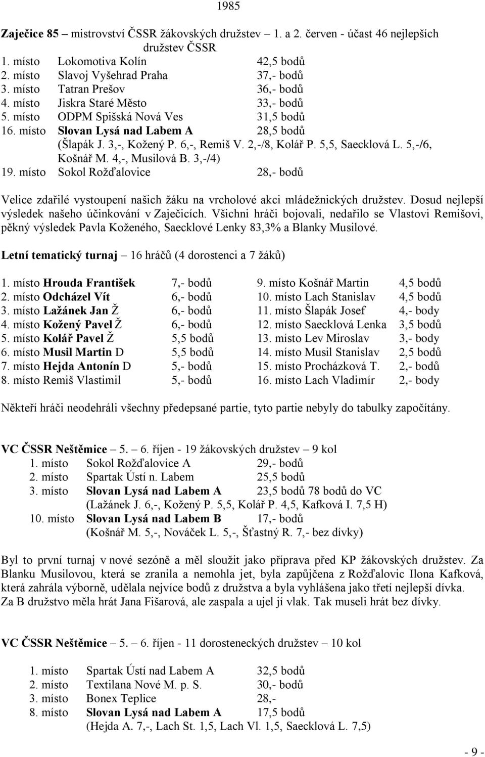 2,-/8, Kolář P. 5,5, Saecklová L. 5,-/6, Košnář M. 4,-, Musilová B. 3,-/4) 19. místo Sokol Roţďalovice 28,- bodů Velice zdařilé vystoupení našich ţáku na vrcholové akci mládeţnických druţstev.