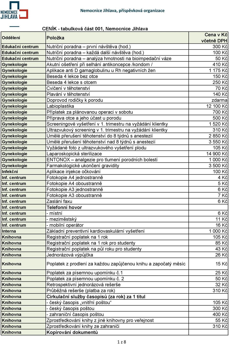 ) 100 Kč Edukační centrum Nutriční poradna analýza hmotnosti na bioimpedační váze 50 Kč Gynekologie Akutní ošetření při selhání antikoncepce /kondom / 410 Kč Gynekologie Aplikace anti D gamaglobulinu