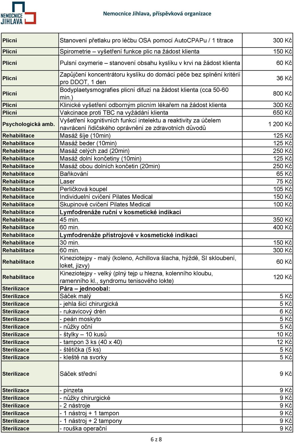 ) 800 Kč Plicní Klinické vyšetření odborným plicním lékařem na žádost klienta 300 Kč Plicní Vakcinace proti TBC na vyžádání klienta 650 Kč Psychologická amb.