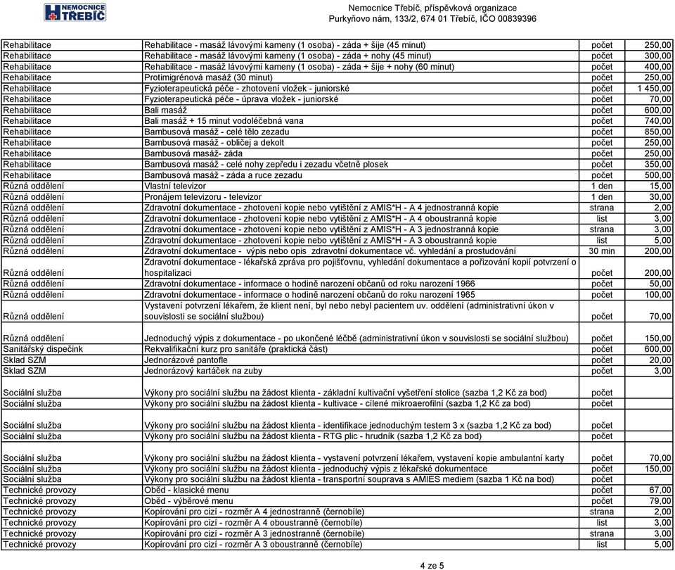 - zhotovení vložek - juniorské počet 1 450,00 Rehabilitace Fyzioterapeutická péče - úprava vložek - juniorské počet 70,00 Rehabilitace Bali masáž počet 600,00 Rehabilitace Bali masáž + 15 minut