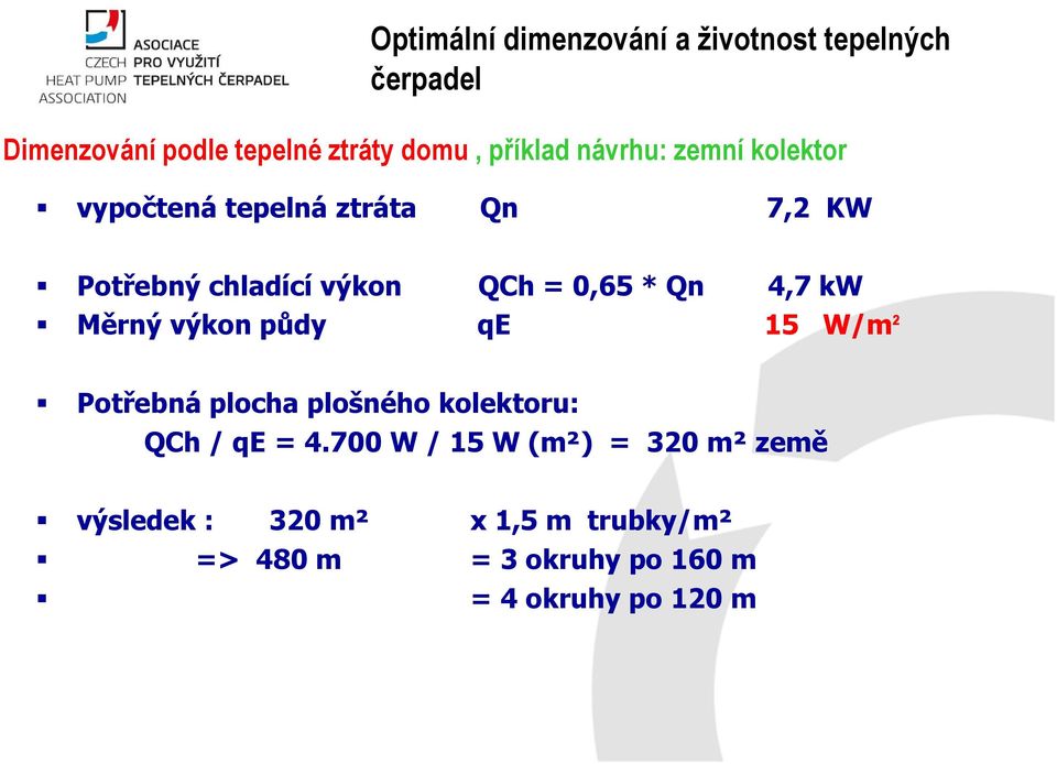 půdy qe 15 W/m² Potřebná plocha plošného kolektoru: QCh / qe = 4.