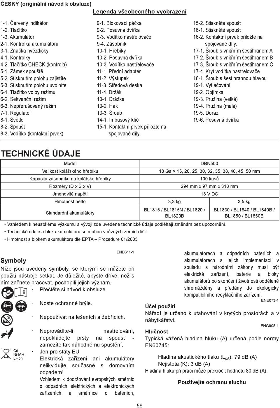 Sv tlo 8-. Spouš 8-. Vodítko (kontaktní prvek) 9-. Blokovací pá ka 9-. Posuvná dví ka 9-. Vodítko nast elova e 9-4. Zásobník 0-. H ebíky 0-. Posuvná dví ka 0-. Vodítko nast elova e -.