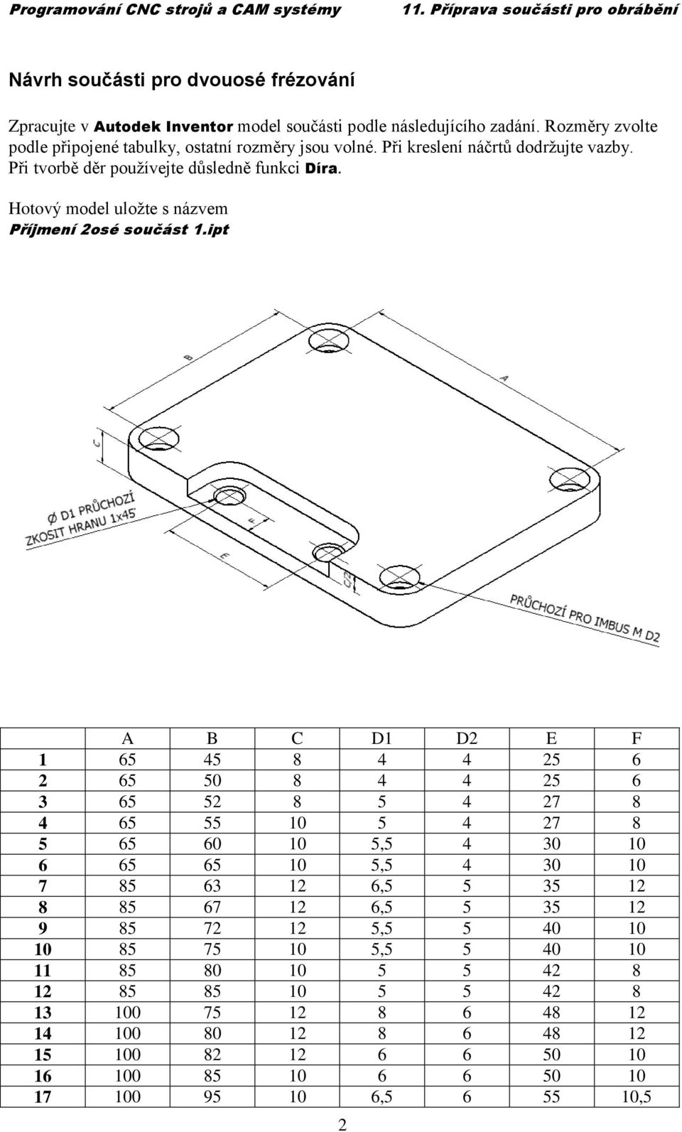 ipt A B C D1 D2 E F 1 65 45 8 4 4 25 6 2 65 50 8 4 4 25 6 3 65 52 8 5 4 27 8 4 65 55 10 5 4 27 8 5 65 60 10 5,5 4 30 10 6 65 65 10 5,5 4 30 10 7 85 63 12 6,5 5 35 12 8 85 67 12