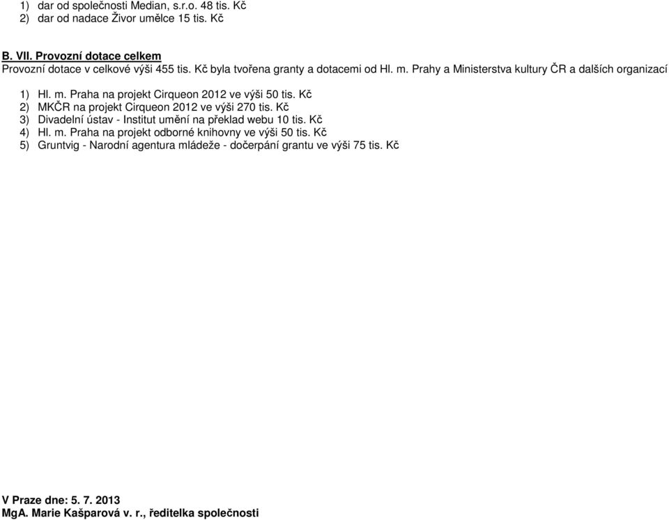 Kč 2) MKČR na projekt Cirqueon 2012 ve výši 270 tis. Kč 3) Divadelní ústav - Institut umění na překlad webu 10 tis. Kč 4) Hl. m.