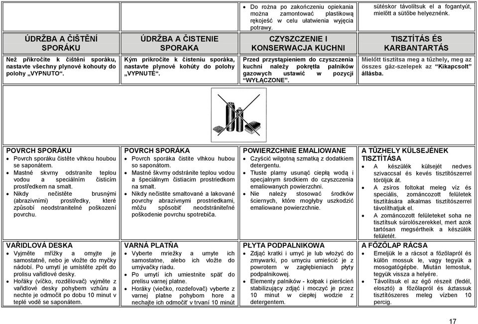 Kým prikročíte k čisteniu sporáka, nastavte plynové kohúty do polohy VYPNUTÉ. Przed przystąpieniem do czyszczenia kuchni należy pokrętła palników gazowych ustawić w pozycji WYŁĄCZONE.