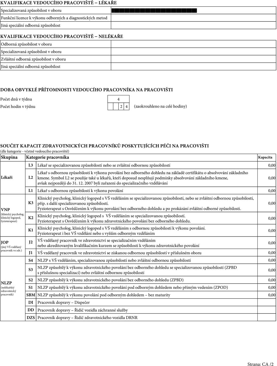 PRACOVNÍKA NA PRACOVIŠTI Počet dnů v týdnu 4 Počet hodin v týdnu 2 4 (zaokrouhleno na celé hodiny) SOUČET KAPACIT ZDRAVOTNICKÝCH PRACOVNÍKŮ POSKYTUJÍCÍCH PÉČI NA PRACOVIŠTI (dle kategorie - včetně