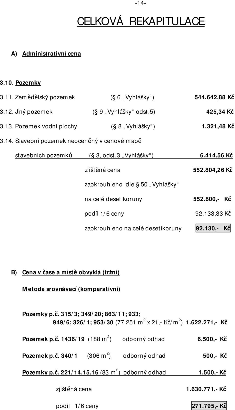 804,26 K zaokrouhleno dle 50 Vyhlášky na celé desetikoruny podíl 1/6 ceny zaokrouhleno na celé desetikoruny 552.800,- K 92.133,33 K 92.